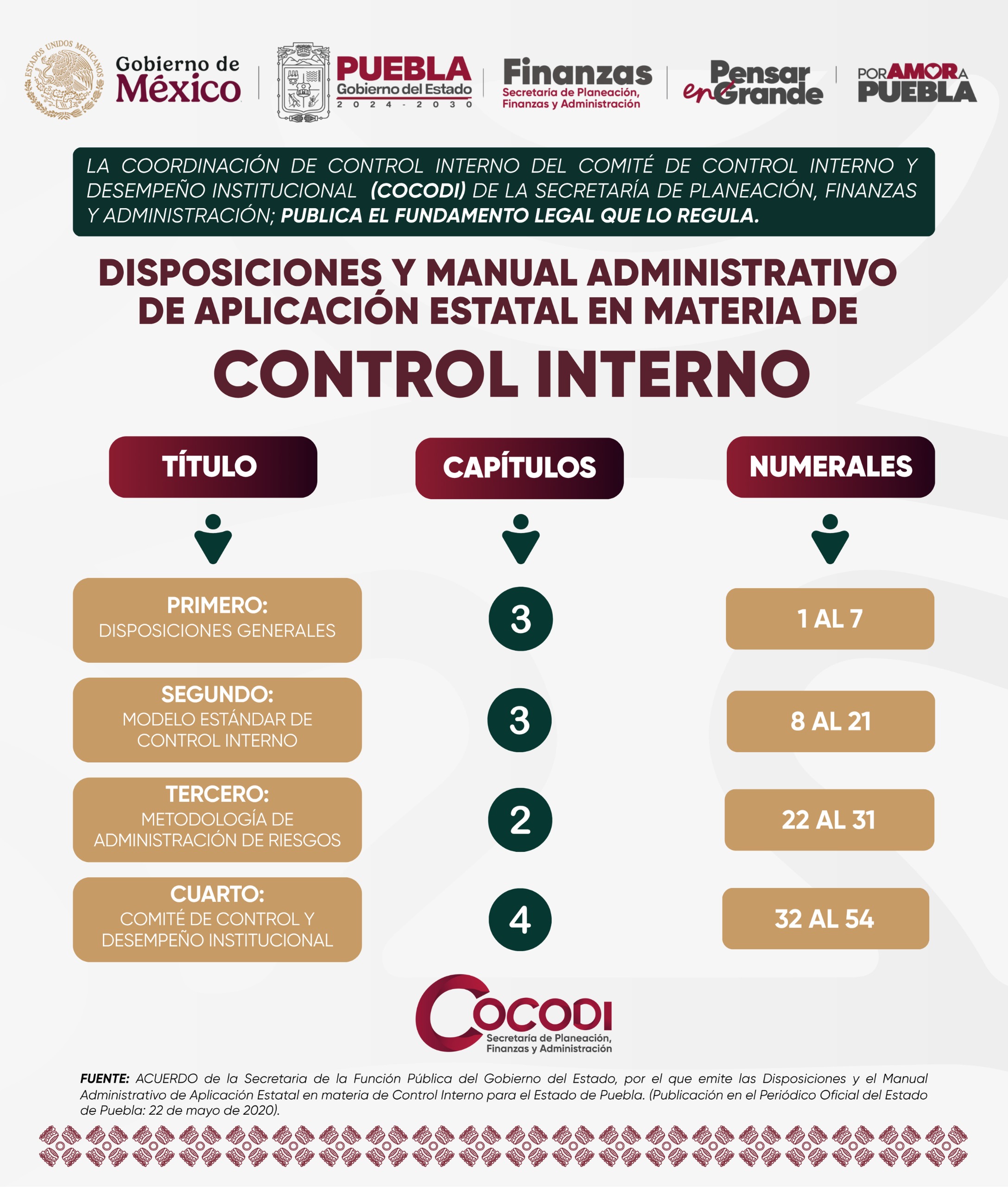 infografía-3